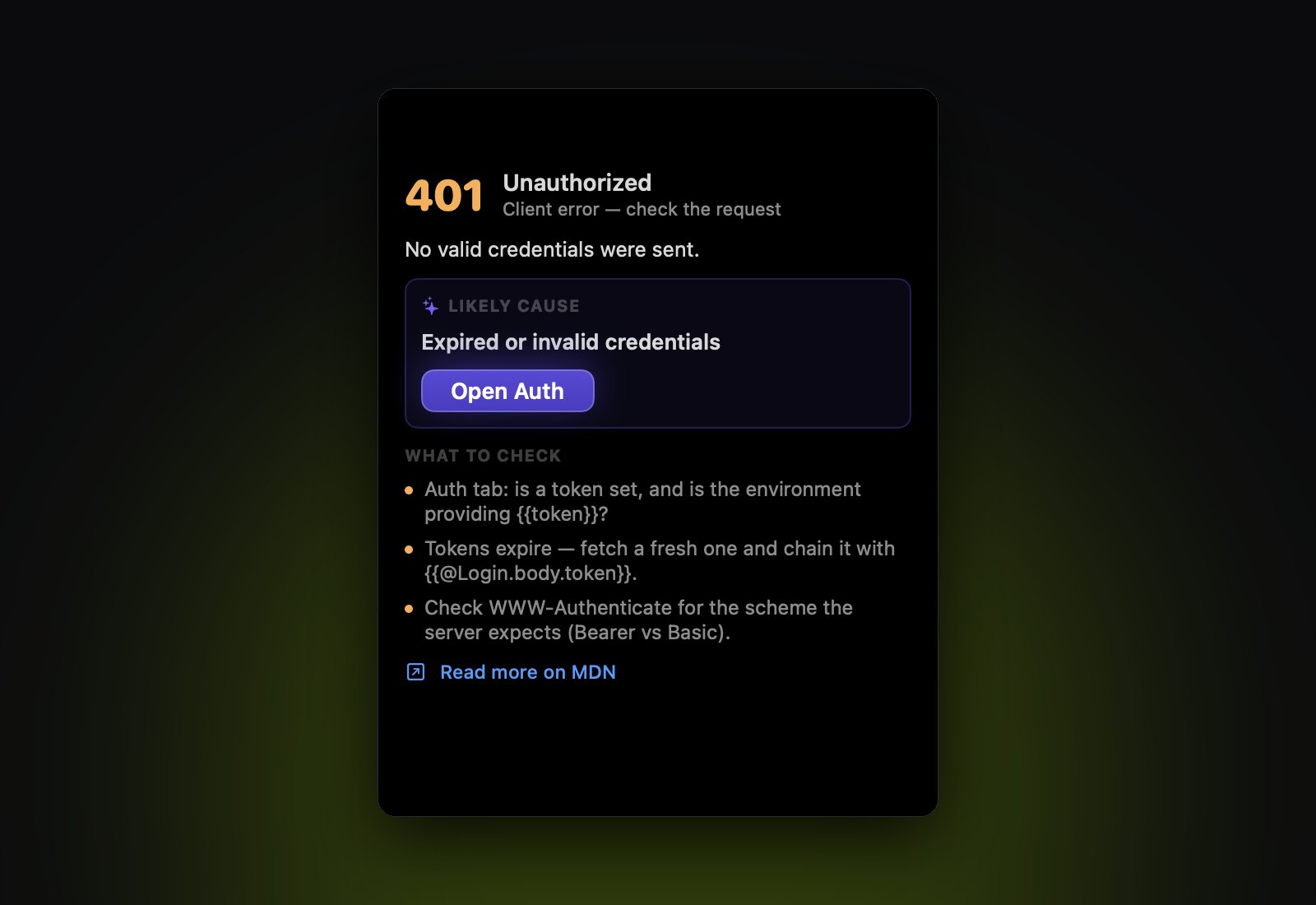 The status guide for a 401: likely cause expired or invalid credentials, an Open Auth button, and what to check
